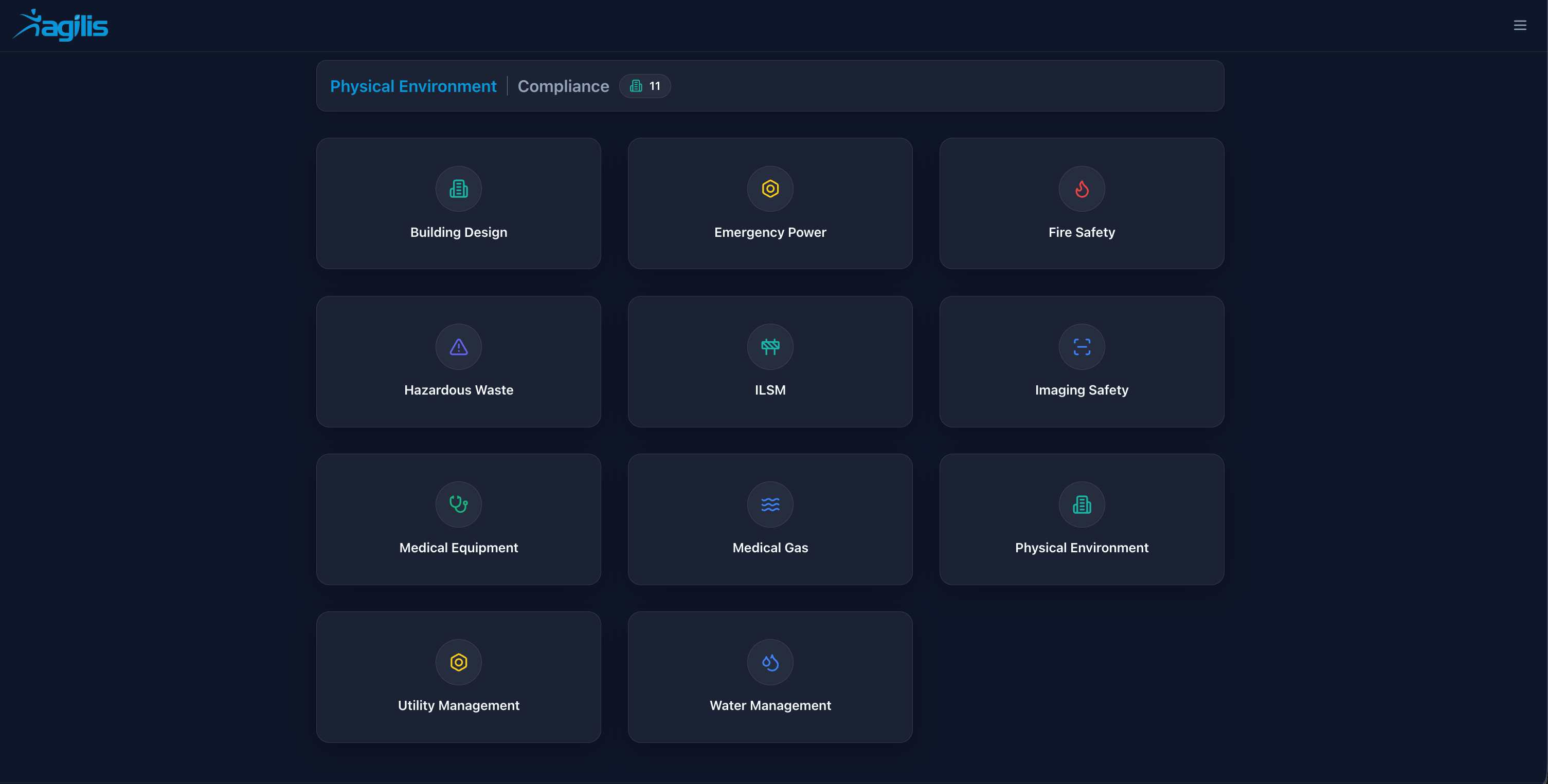 Compliance preview