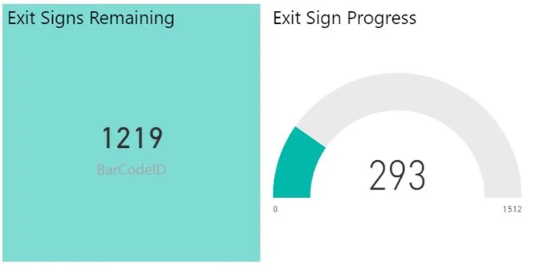 Mobile Inspection Form Status Display